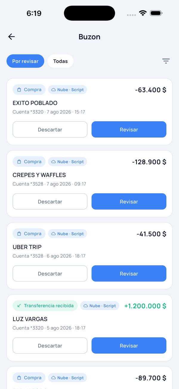 Buzón de Shushi con movimientos detectados por aprobar